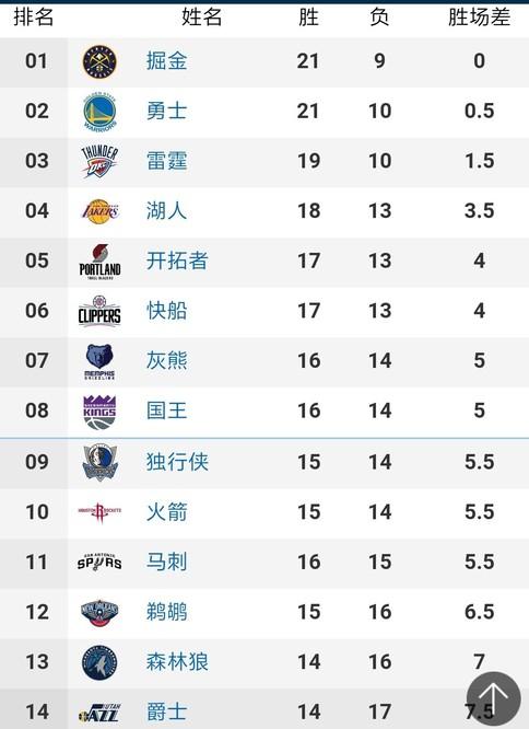 也为未来的
